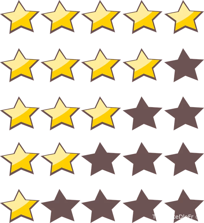Evaluation 10 étoiles Dle 15.x